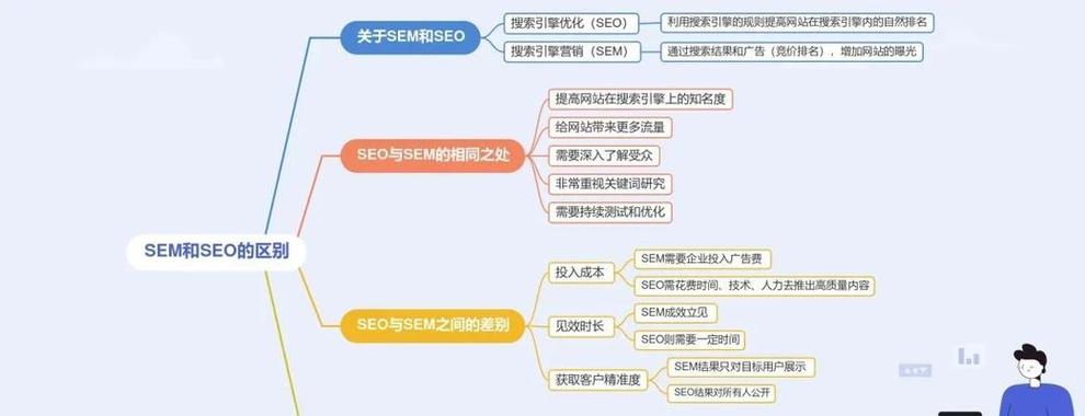 蜘蛛池在量子计算时代的可能性