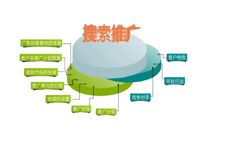 c7网页登录入口地址v67.9.72.91.8 安卓版 2